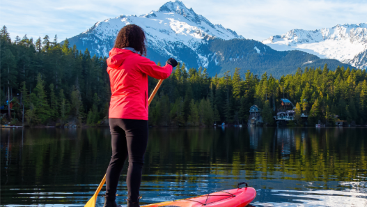 Paddleboarding for Beginners